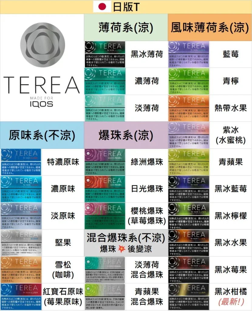 TEREA-黑薄荷-日本版-IQOS-ILUMA煙彈-現貨