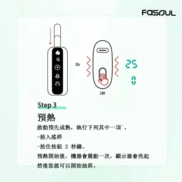 Fasoul-Q1-二回機_使用教學