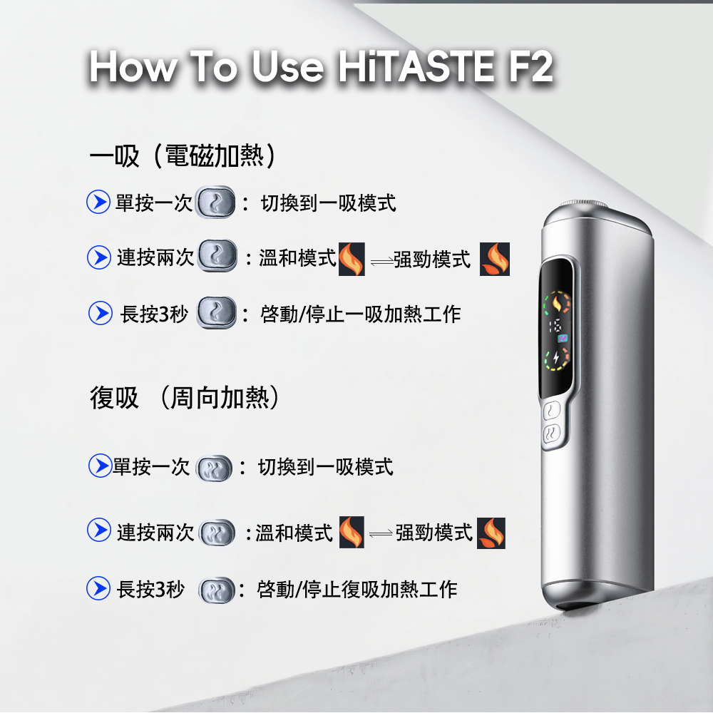 HITASTE-F2-IQOS-terea煙彈通用主機